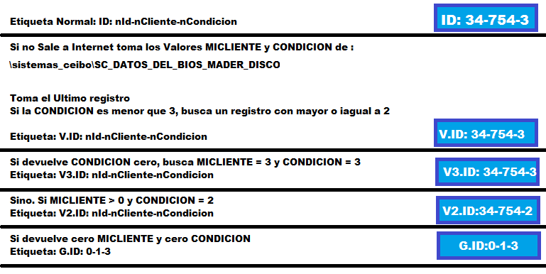 Descripcion 33_196